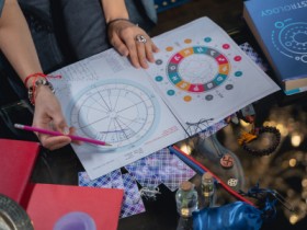 Exploring the Depths of Astrology: Finding Guidance in Greater Noida